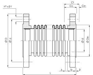 AF ANSI