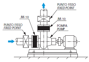 jm10-c