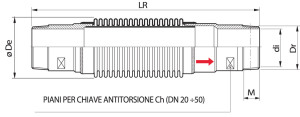 awrf-l
