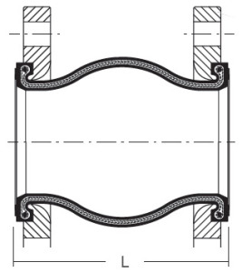 fsfa-dt